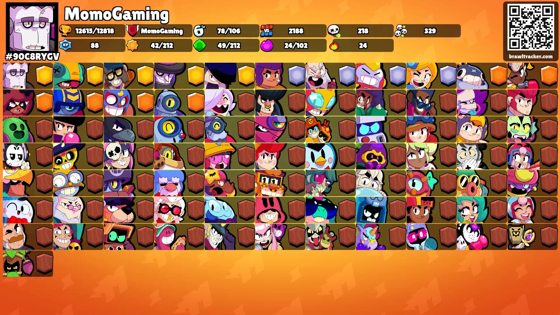 MomoGaming's Ranks