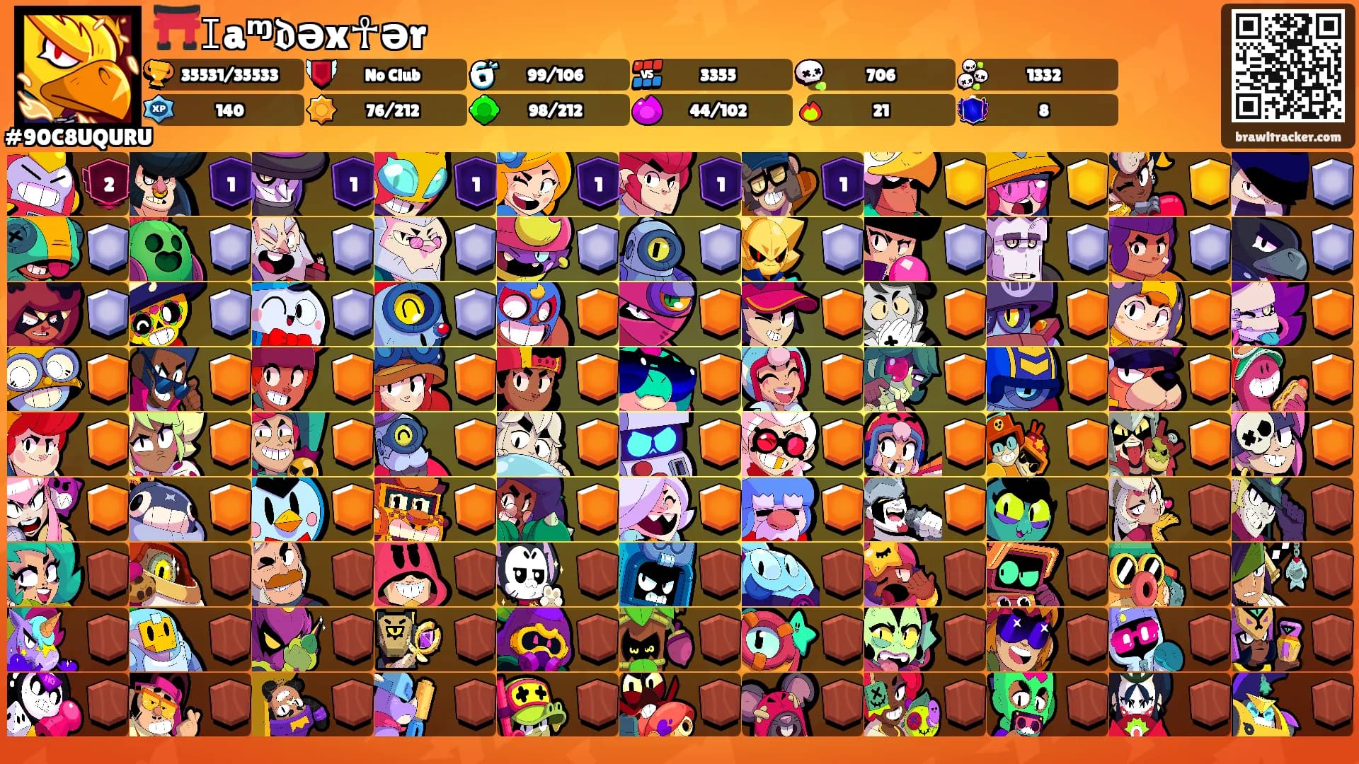 ⛩️𝙸aᶬ𝖉əx☥ər's Ranks