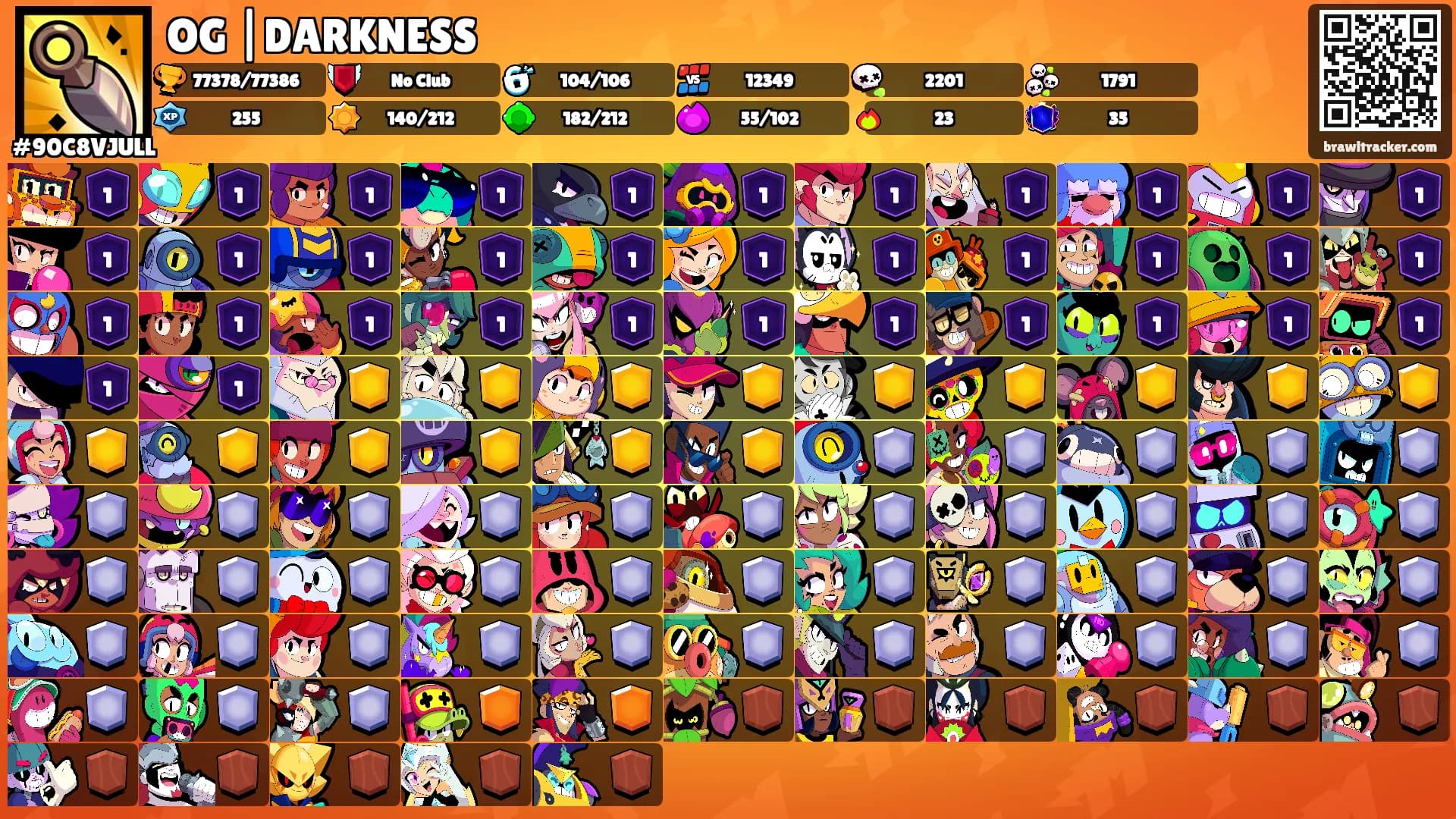 OG |DARKNESS's Ranks