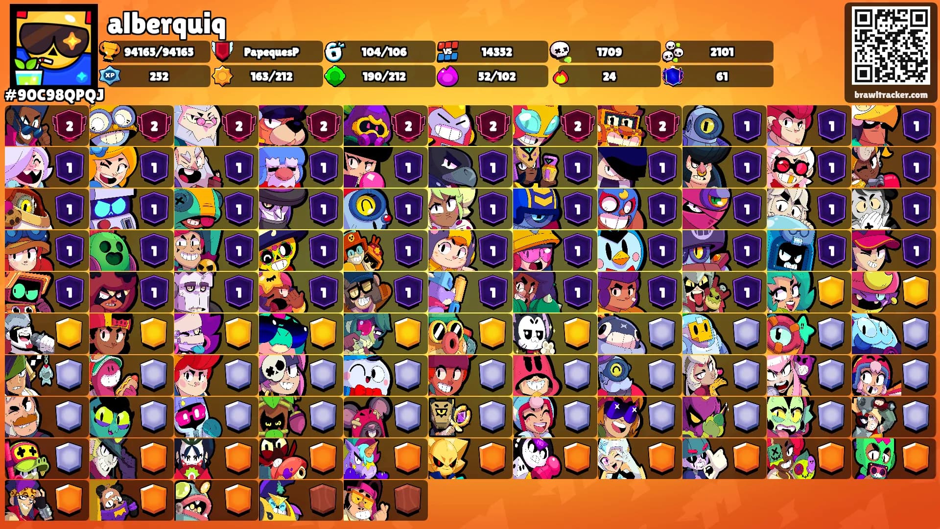 alberquiq's Ranks