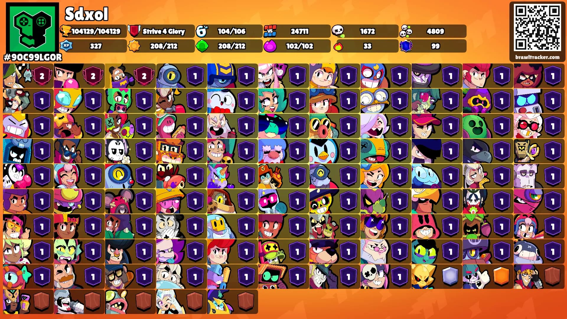 Sdxol's Ranks
