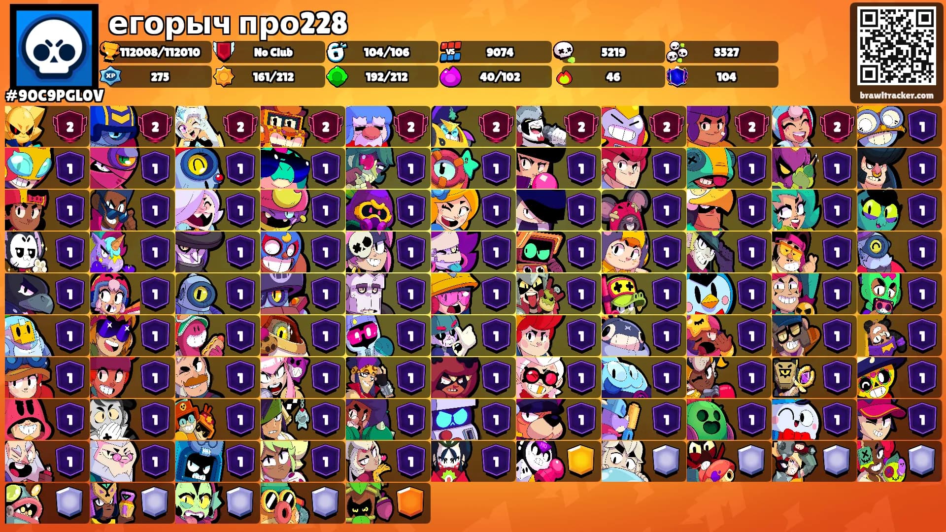 егорыч про228's Ranks