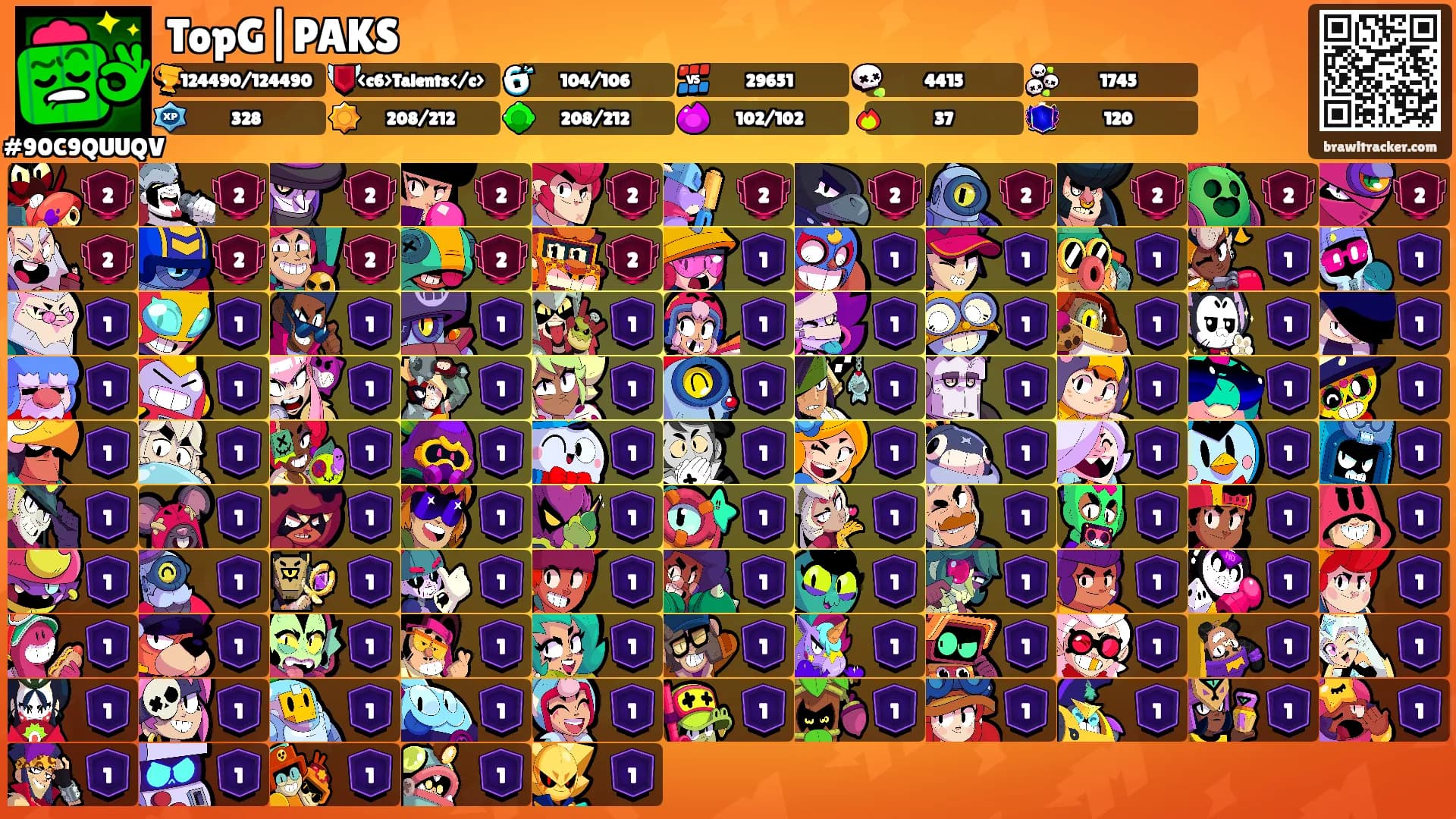 TopG|PAKS's Ranks