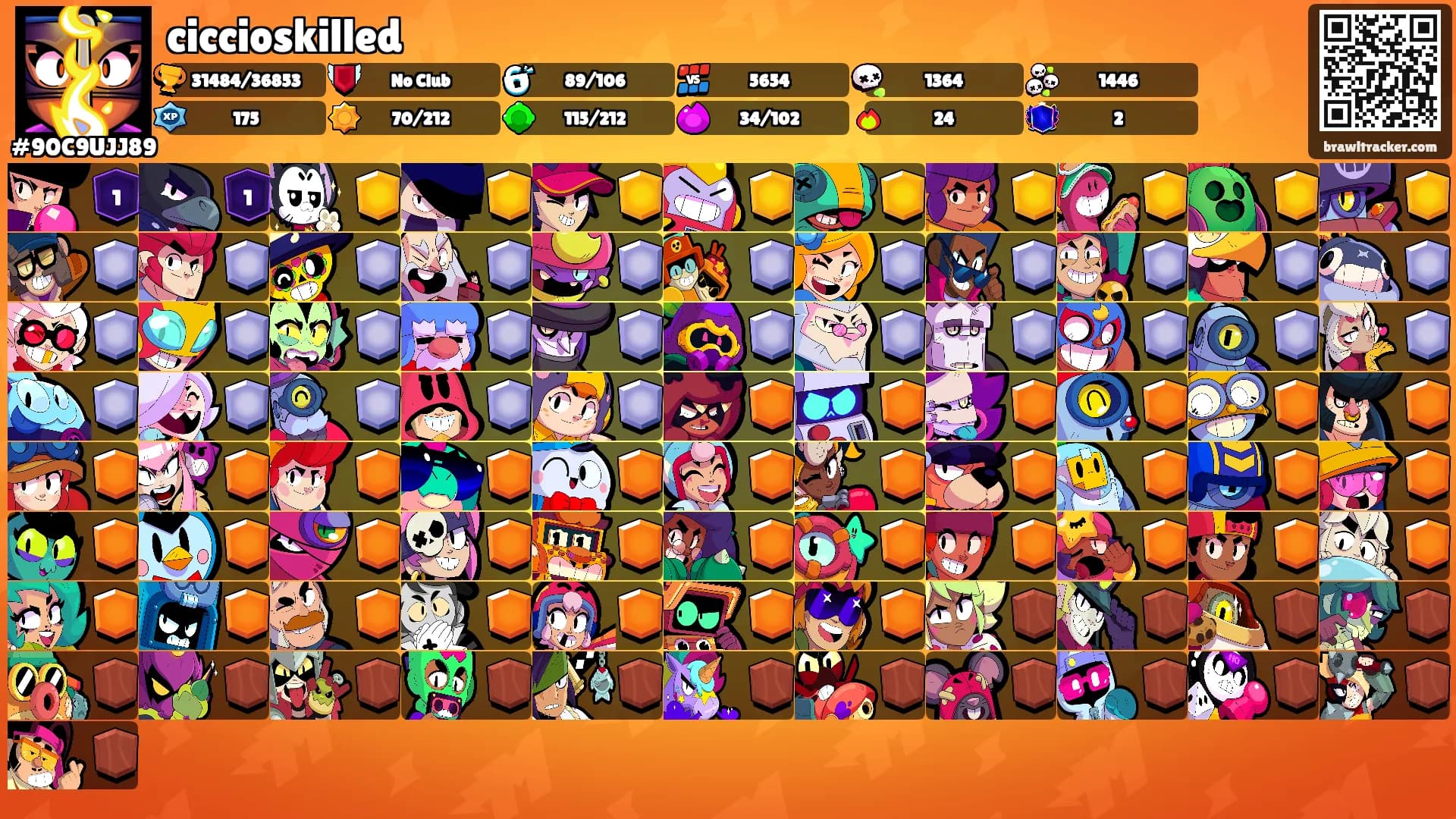 ciccioskilled's Ranks