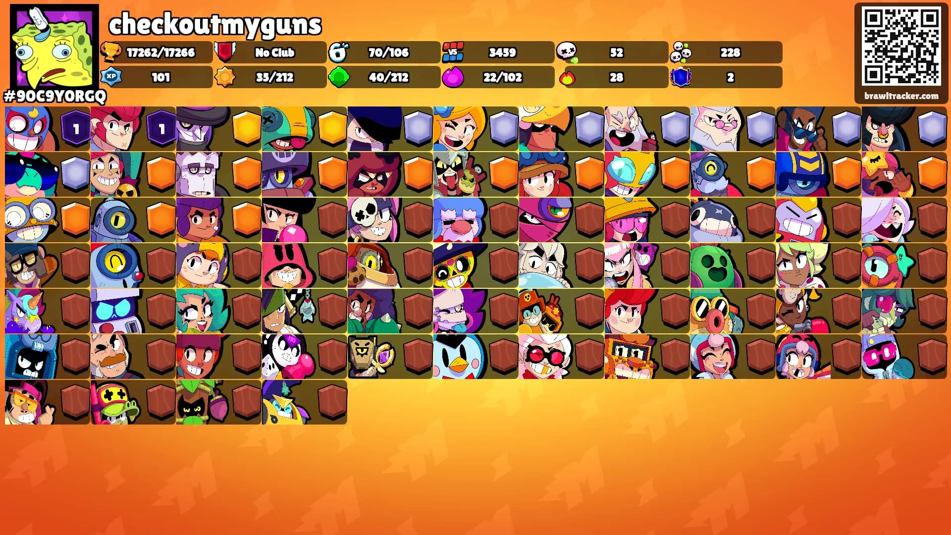checkoutmyguns's Ranks