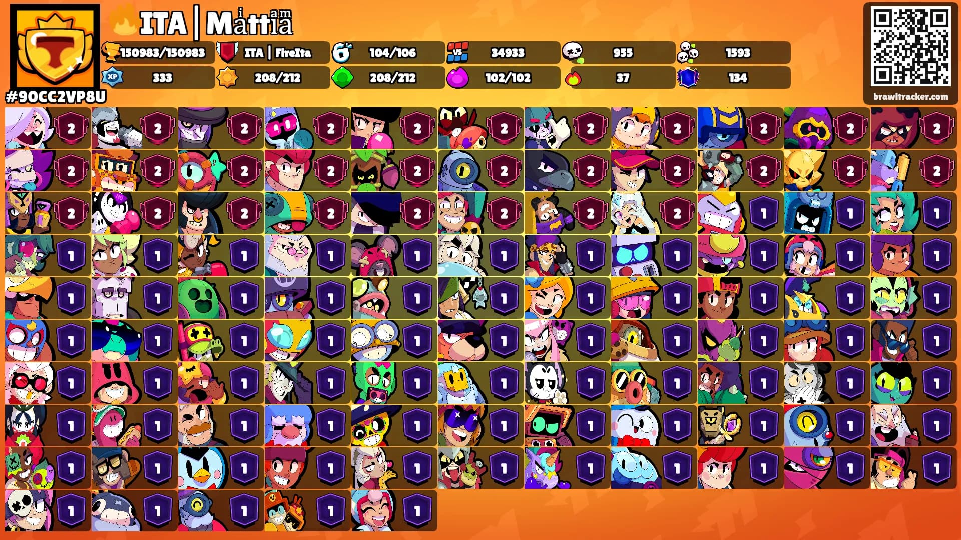 🔥ITA|Maͥttiͣaͫ's Ranks