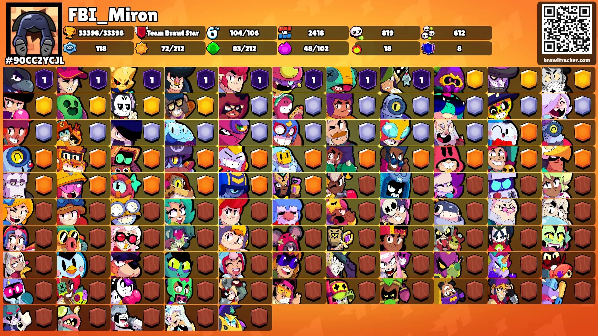 FBI_Miron's Ranks