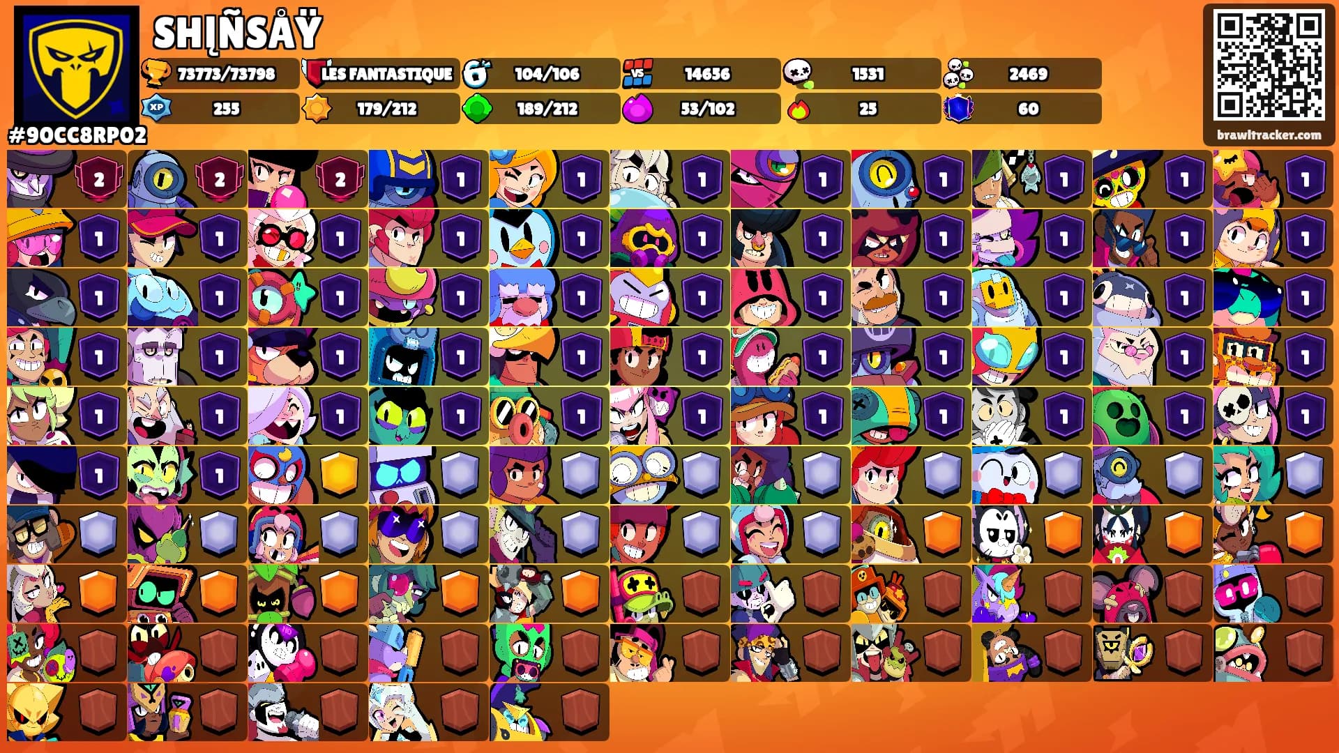 SHĮÑSÅŸ's Ranks