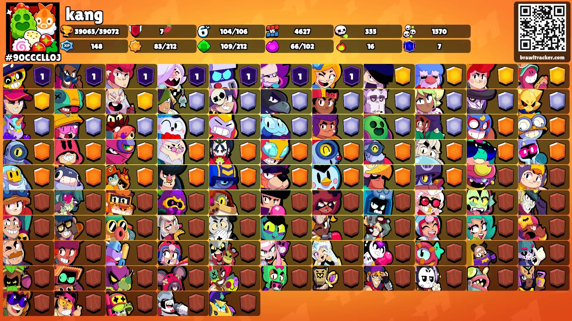kang's Ranks