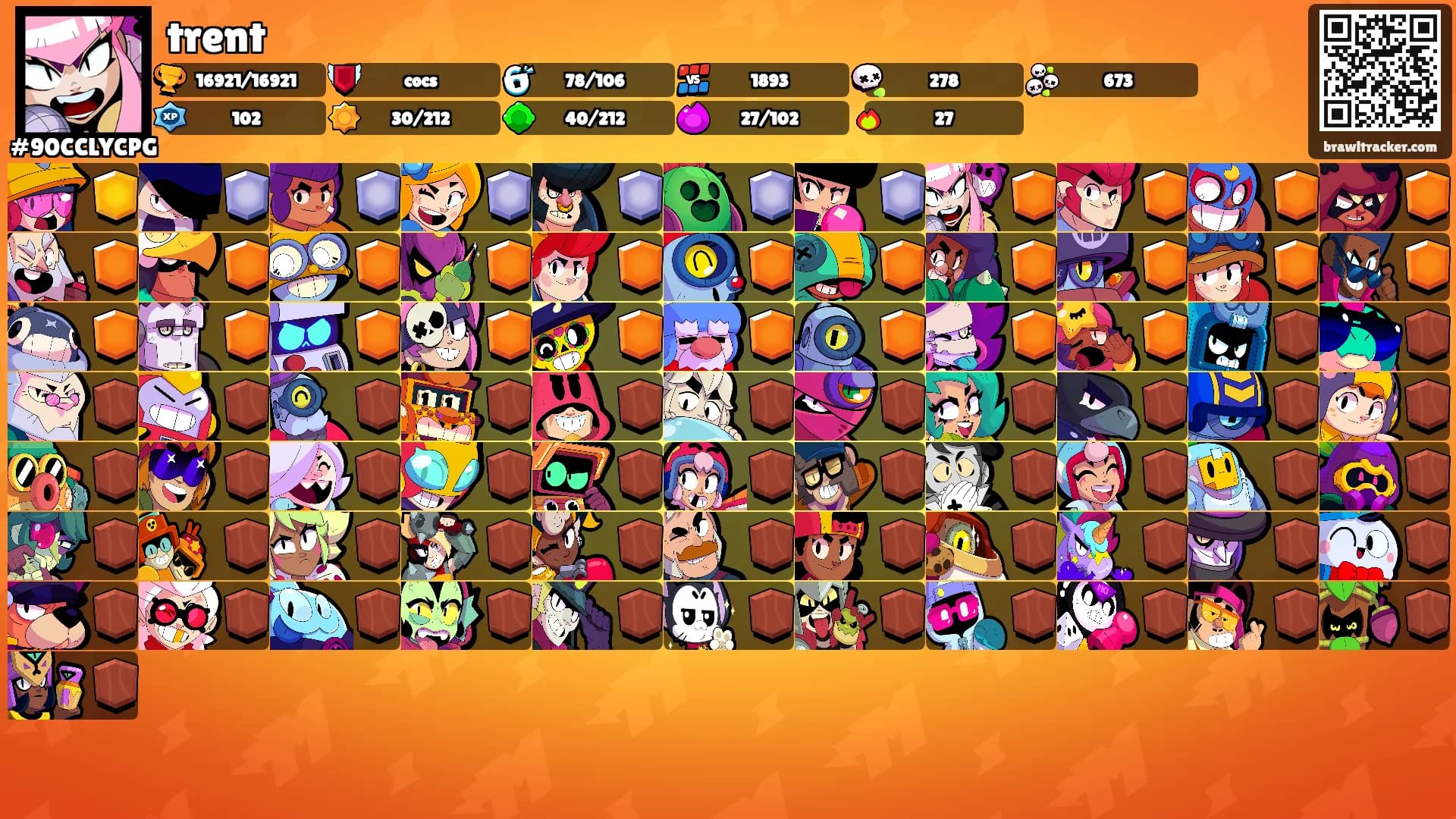 trent's Ranks