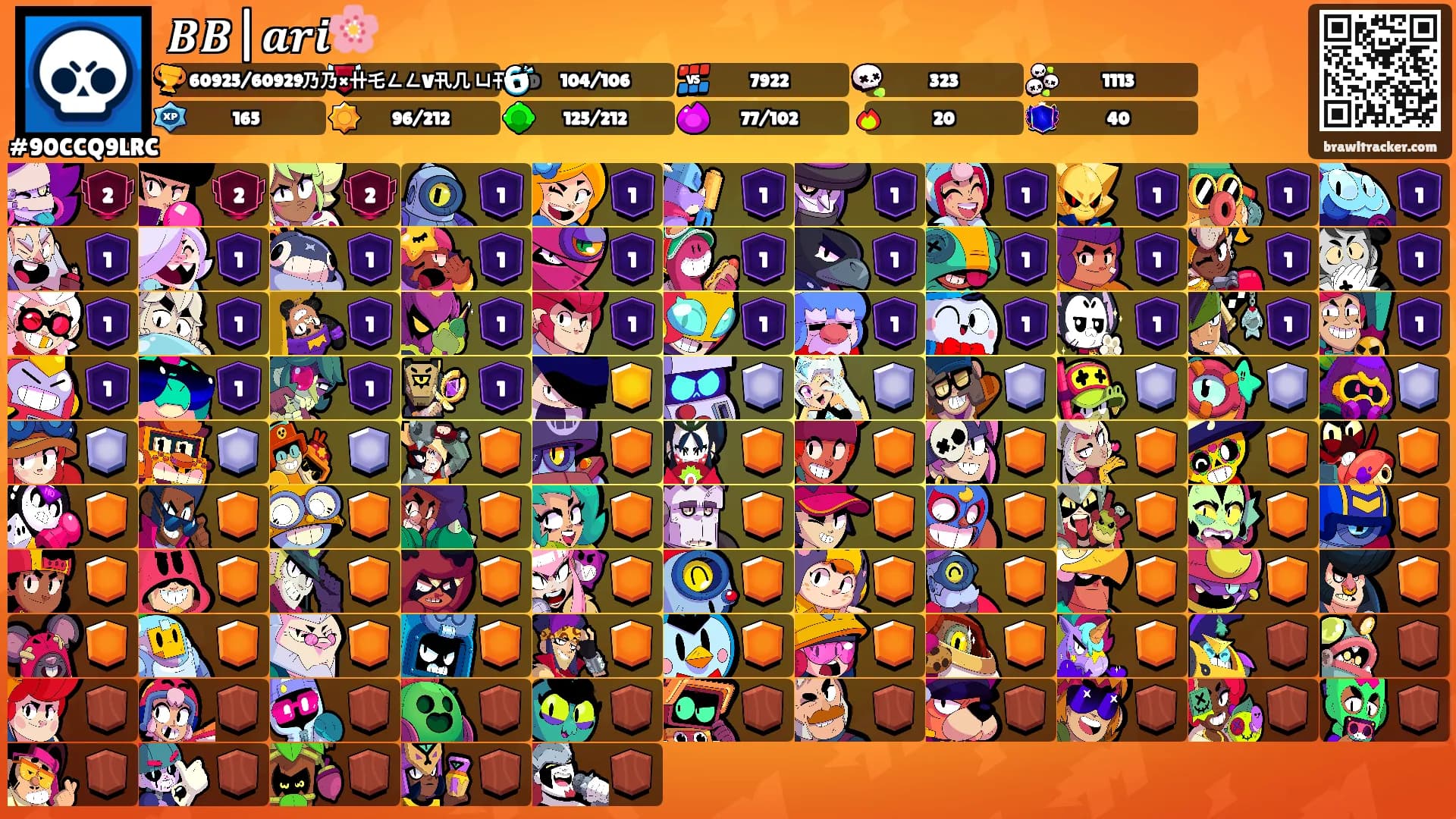 𝑩𝑩|𝒂𝒓𝒊🌸's Ranks
