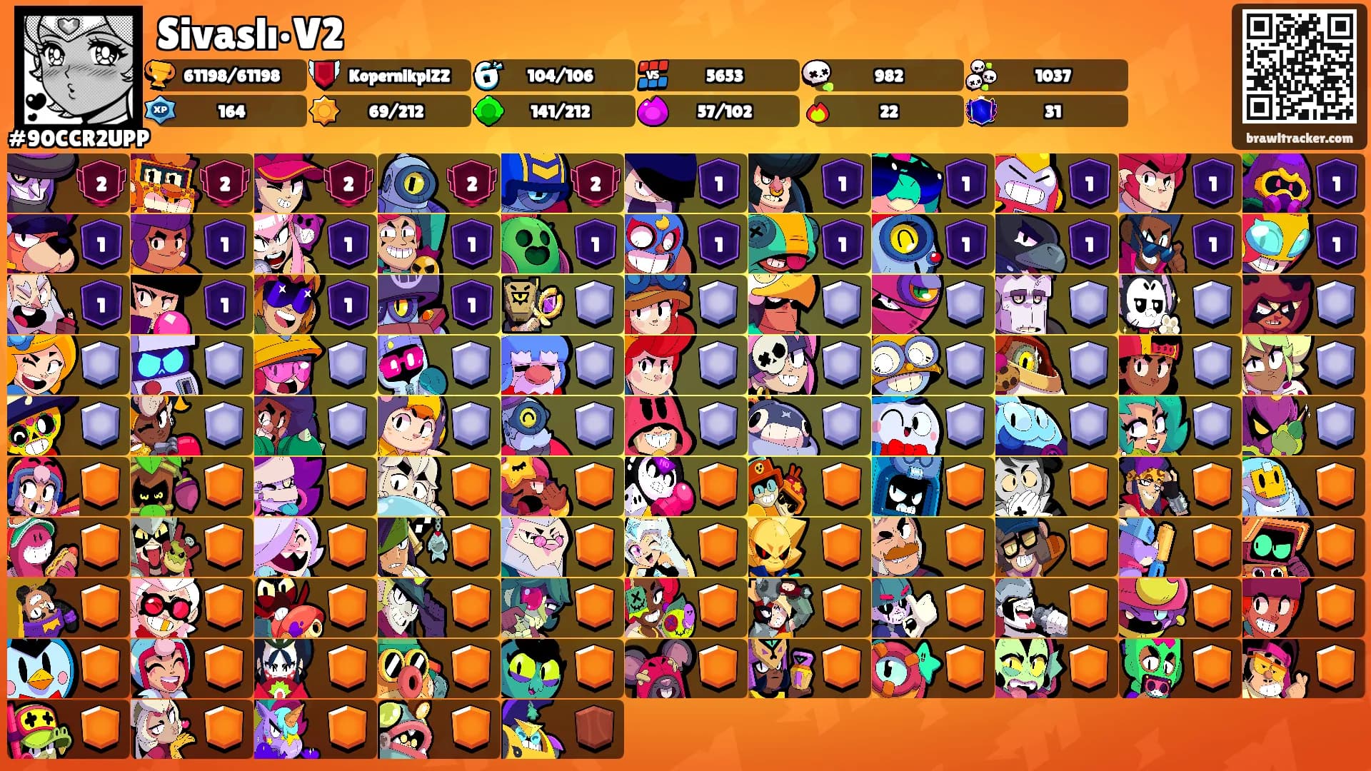 Sivaslı•V2's Ranks