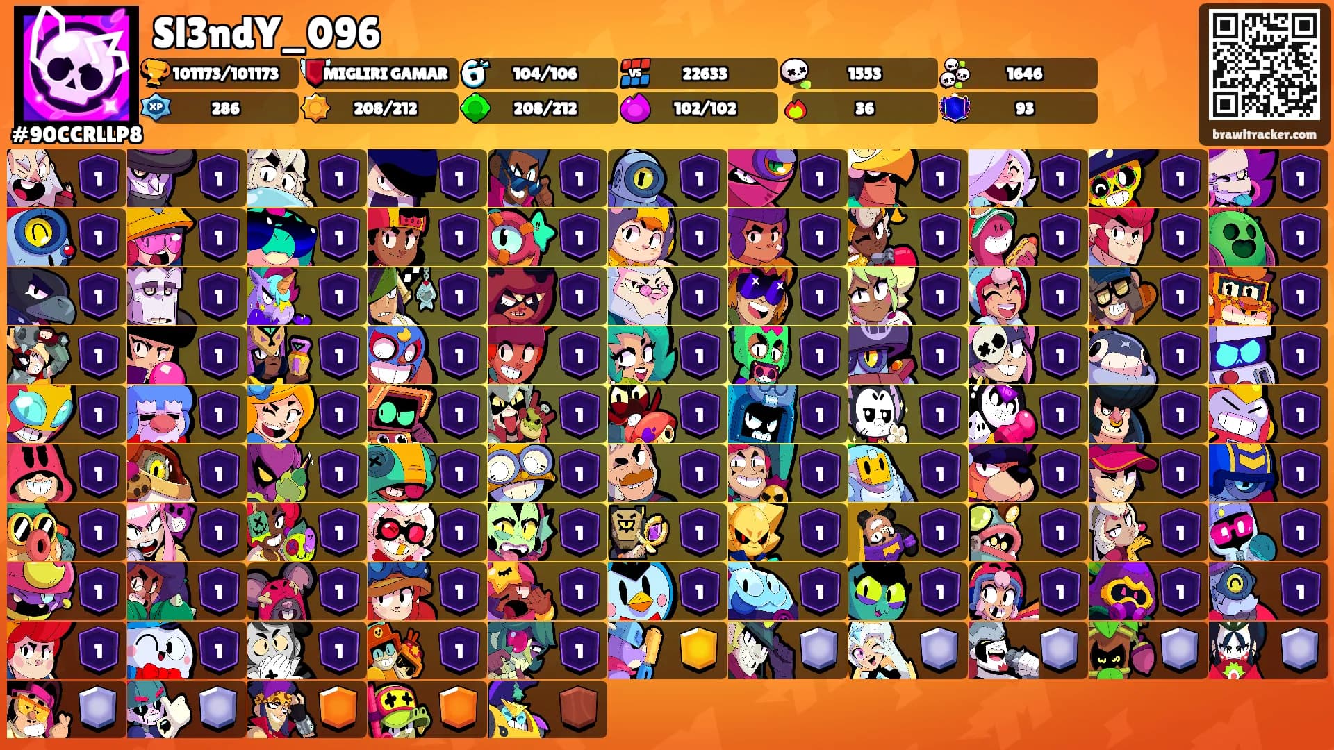 Sl3ndY_096's Ranks