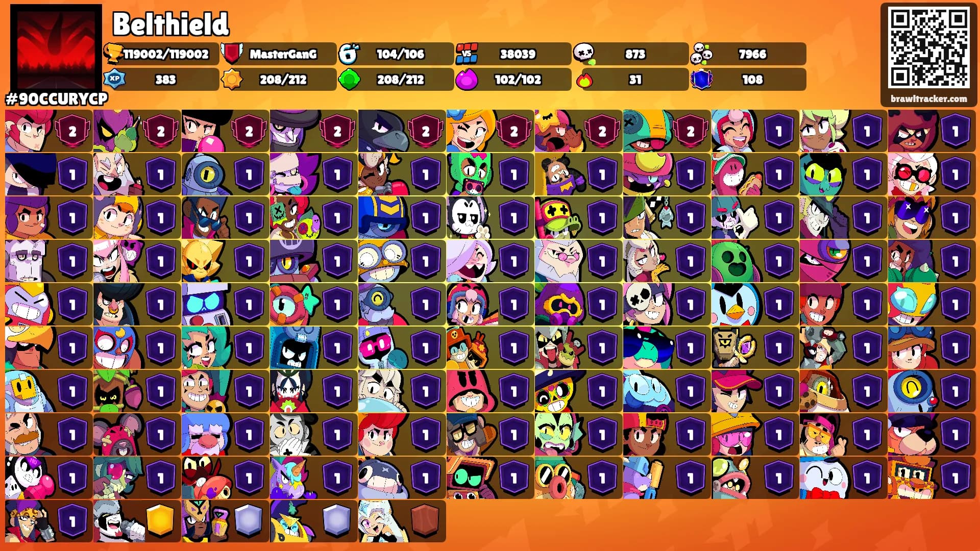 Belthield's Ranks