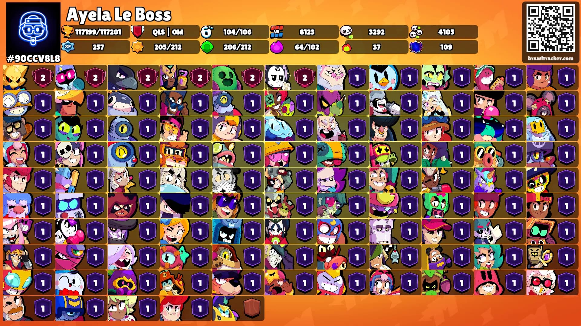 Ayela Le Boss's Ranks