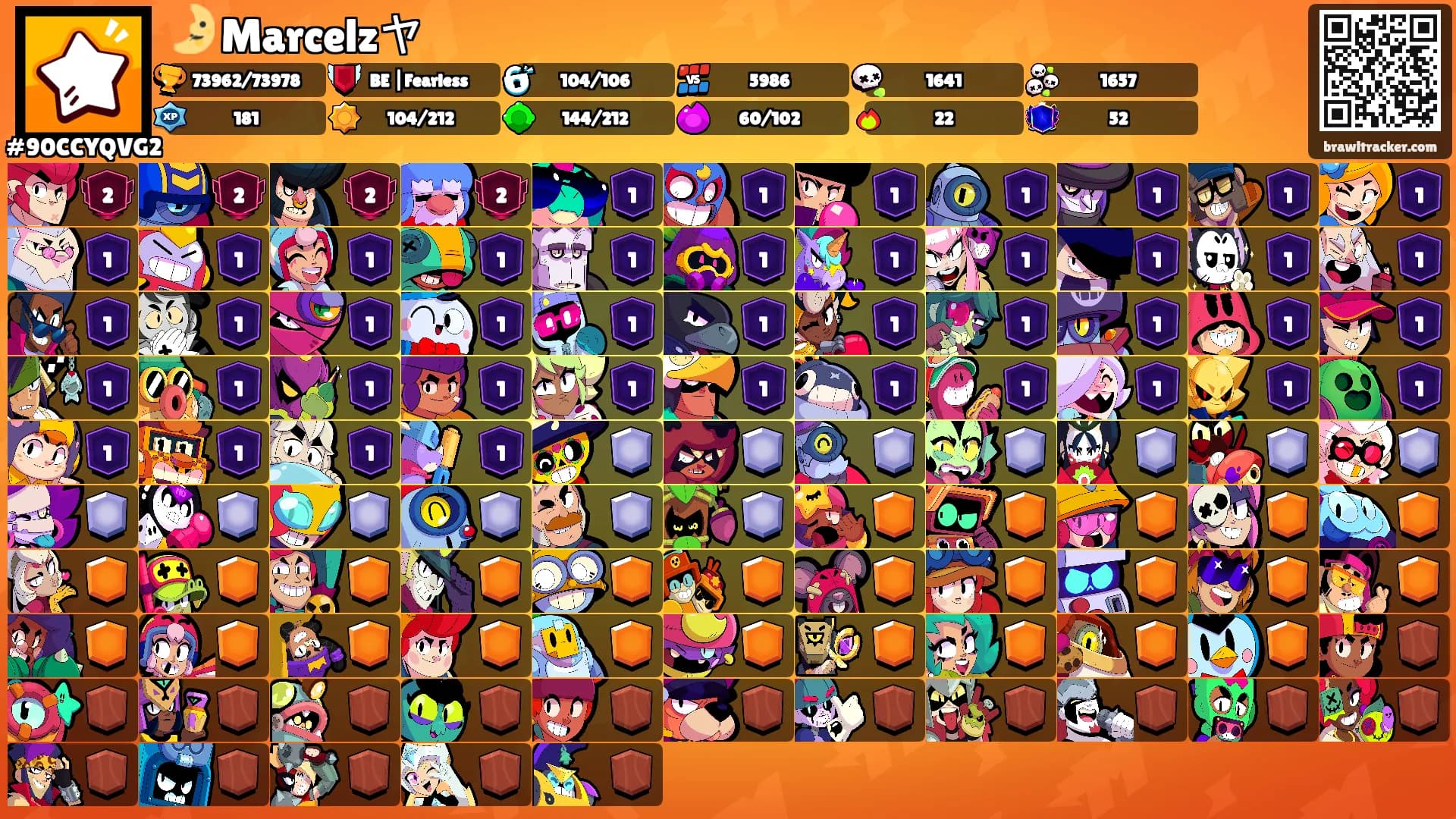 🌛 Marcelzヤ's Ranks