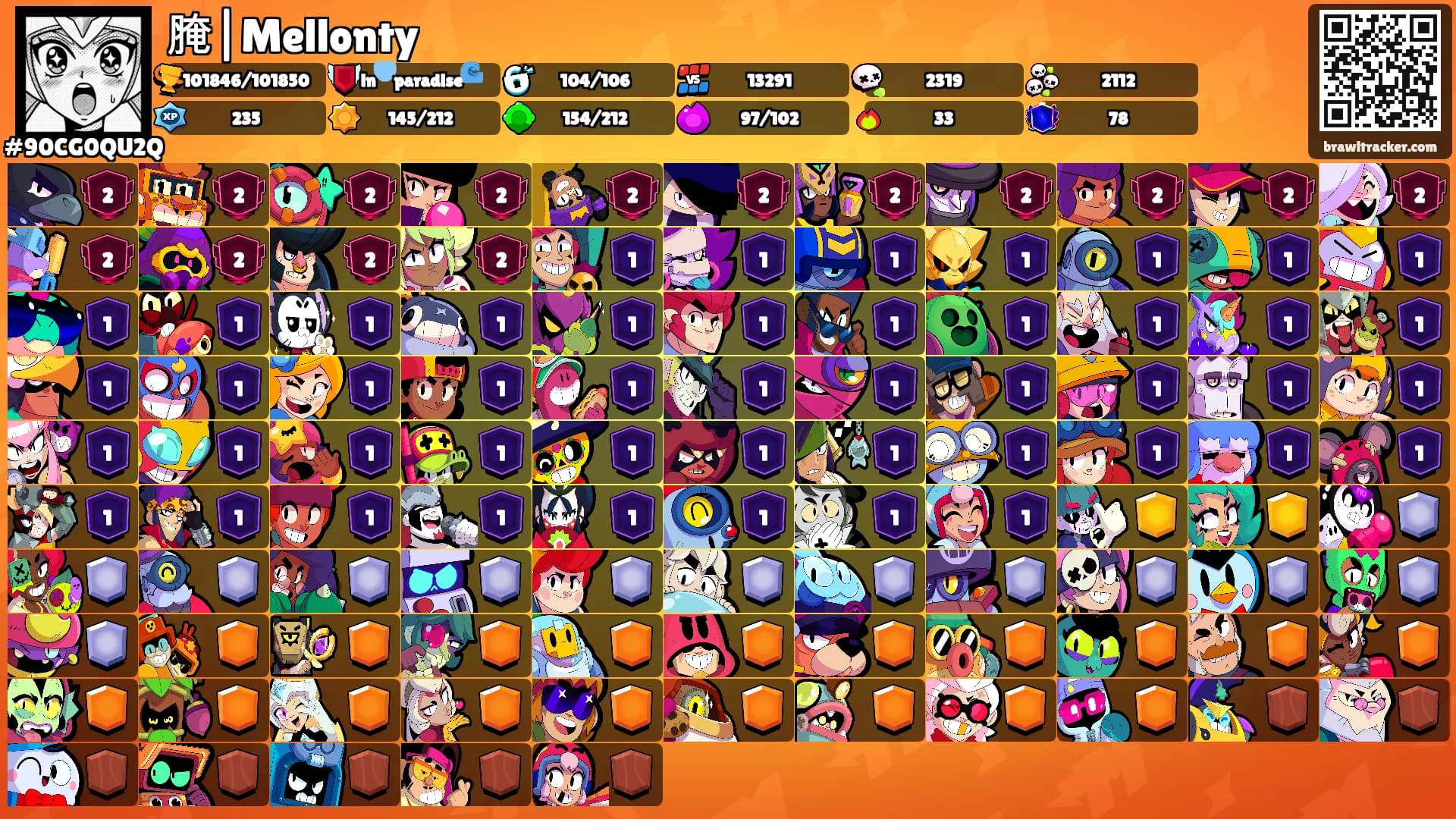 腌|Mellonty's Ranks