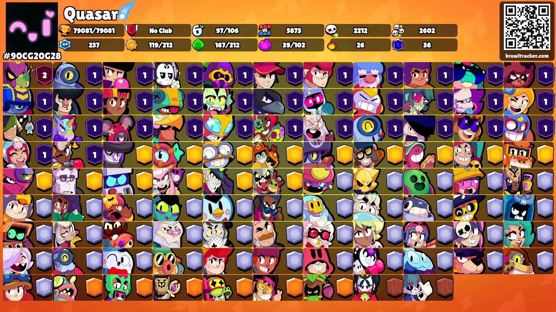 Quasar☄️'s Ranks