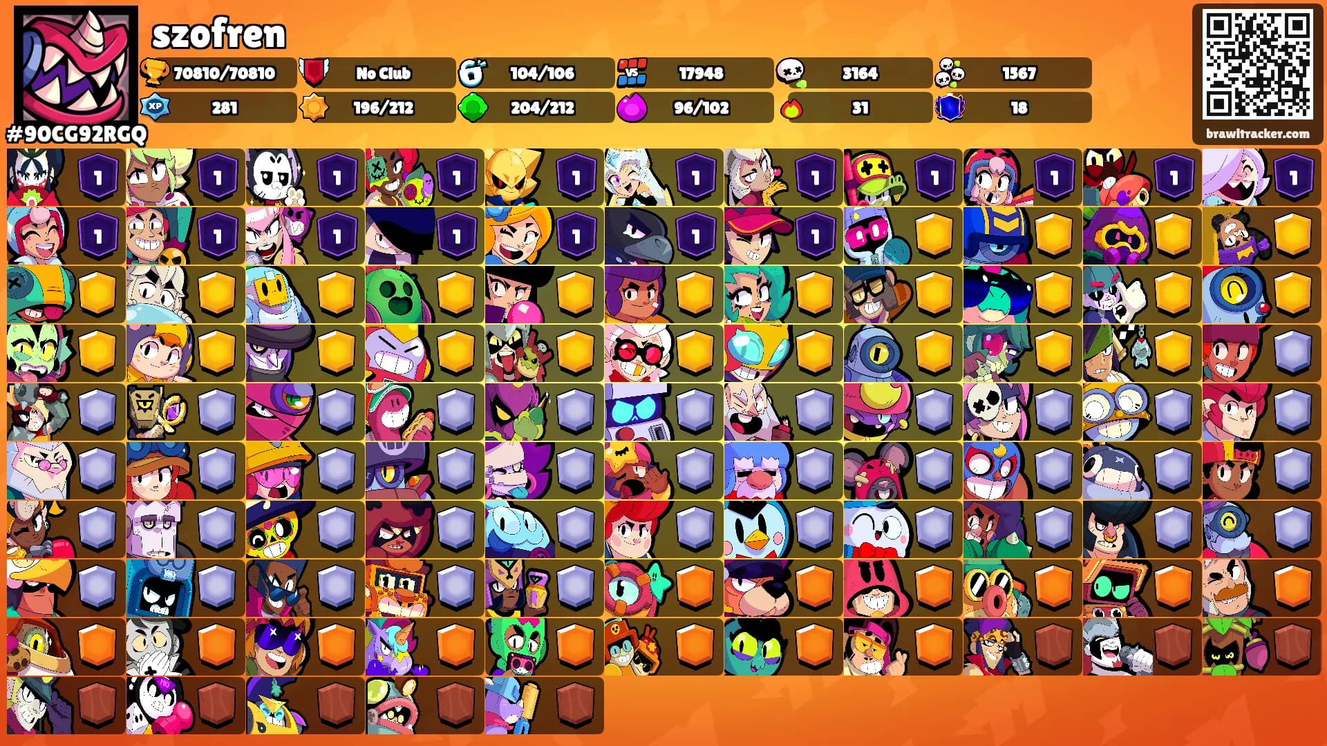 szofren's Ranks