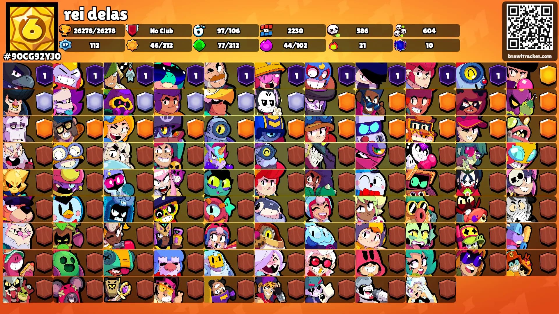 rei delas's Ranks