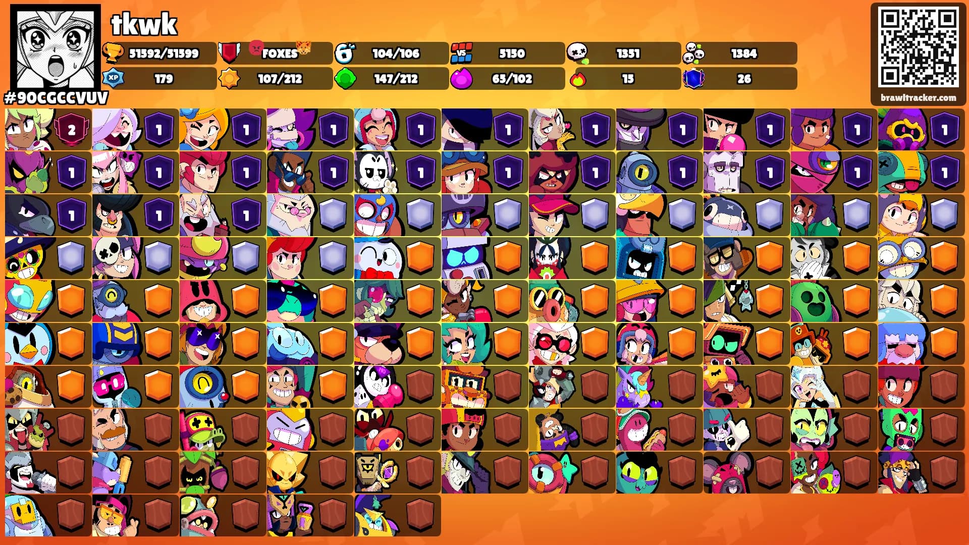 tkwk's Ranks