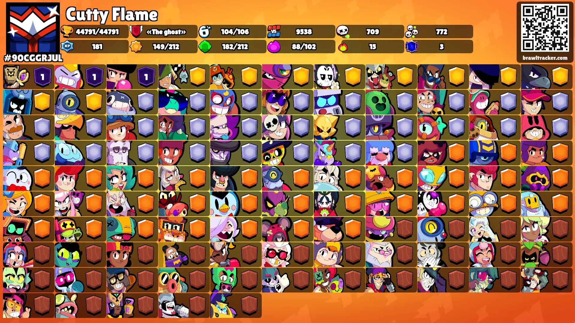 Cutty Flame ⭐️'s Ranks