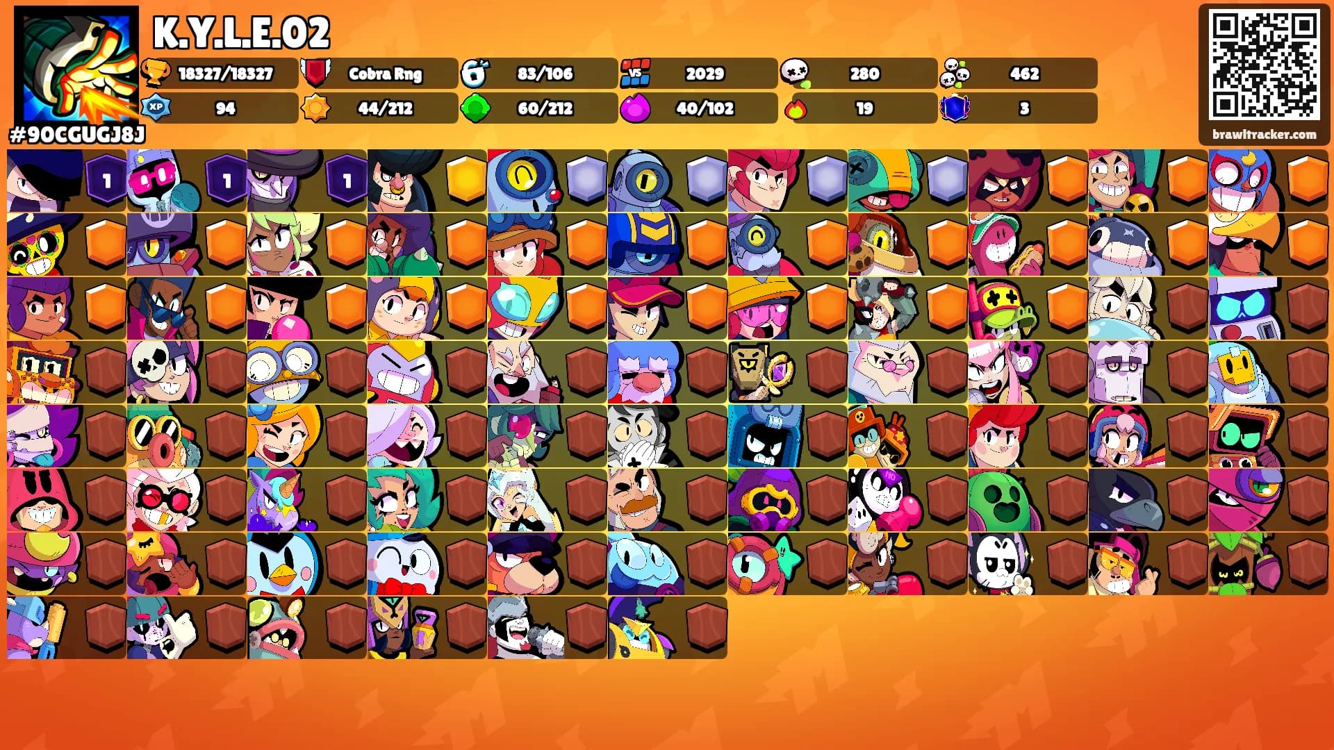 K.Y.L.E.02's Ranks