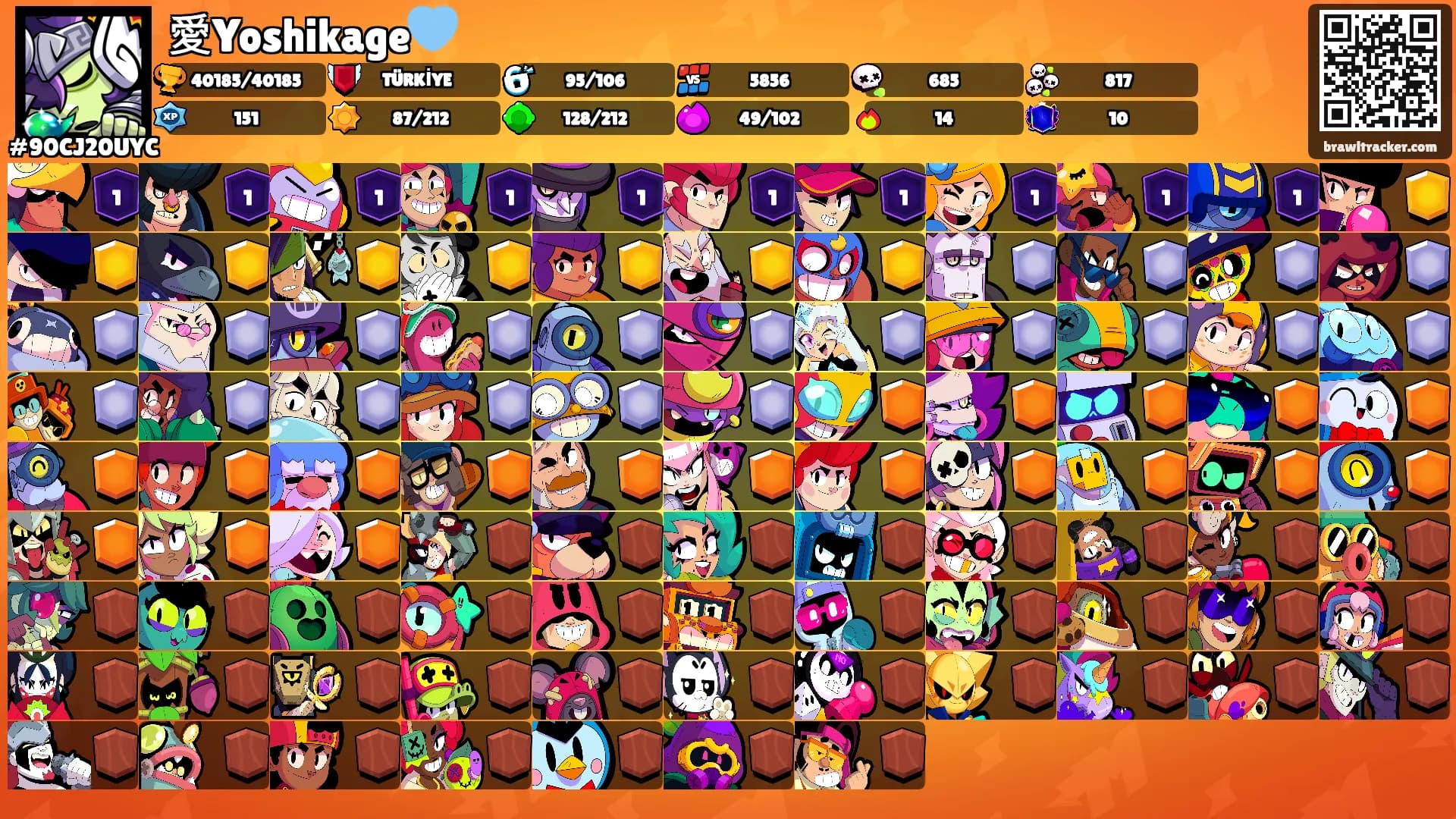 愛Yoshikage🩵's Ranks