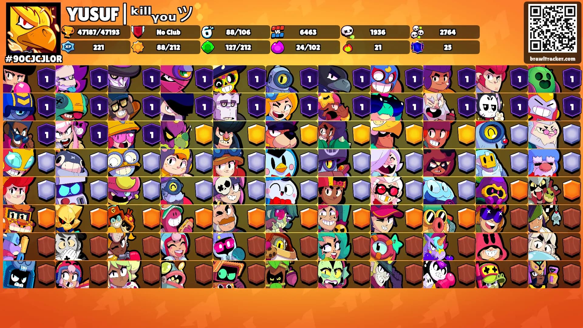 YUSUF|ᵏⁱˡˡᵧₒᵤツ✨'s Ranks