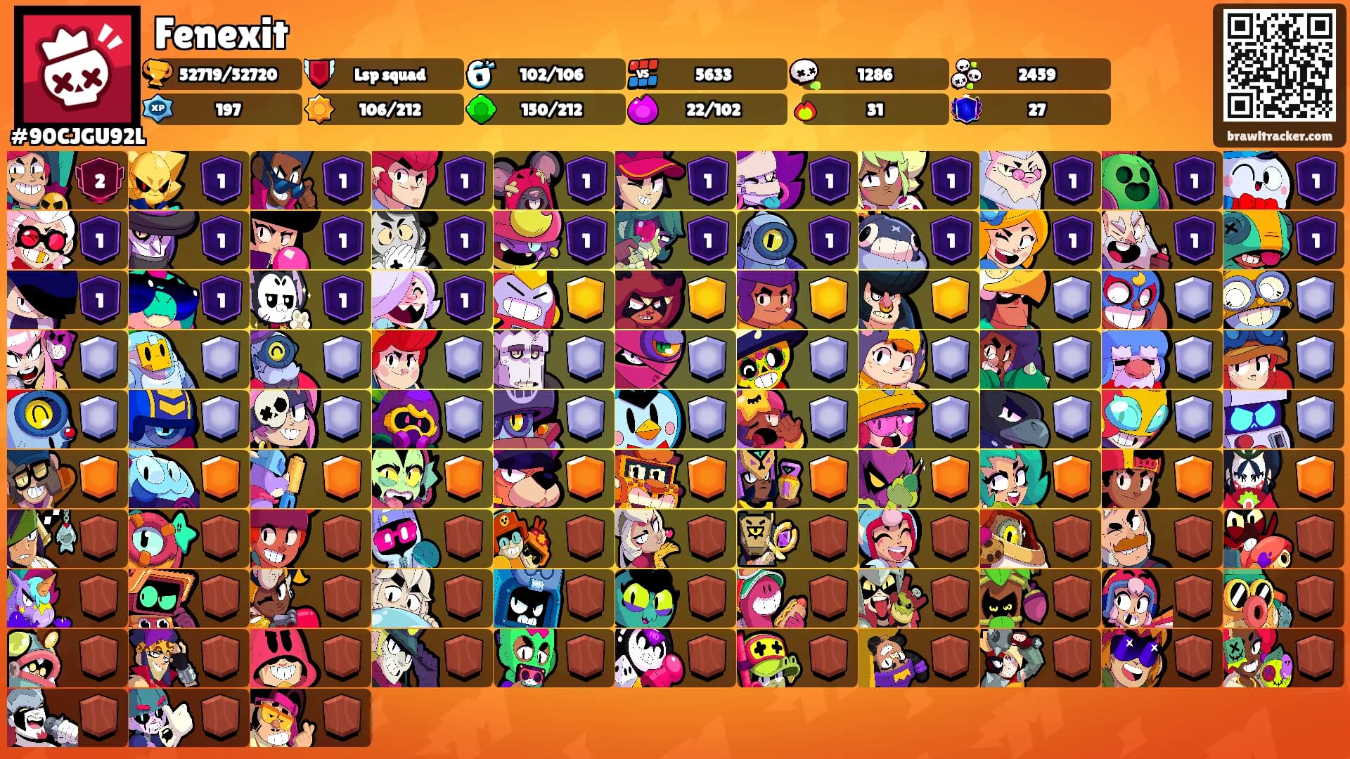 Fenexit's Ranks