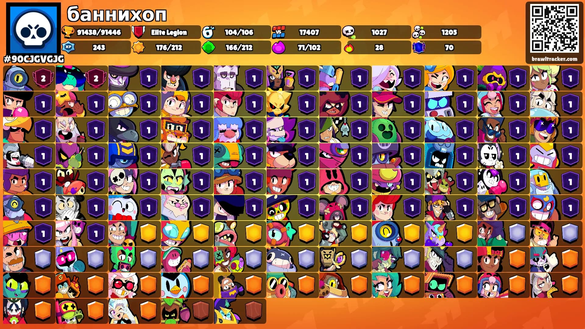 баннихоп's Ranks