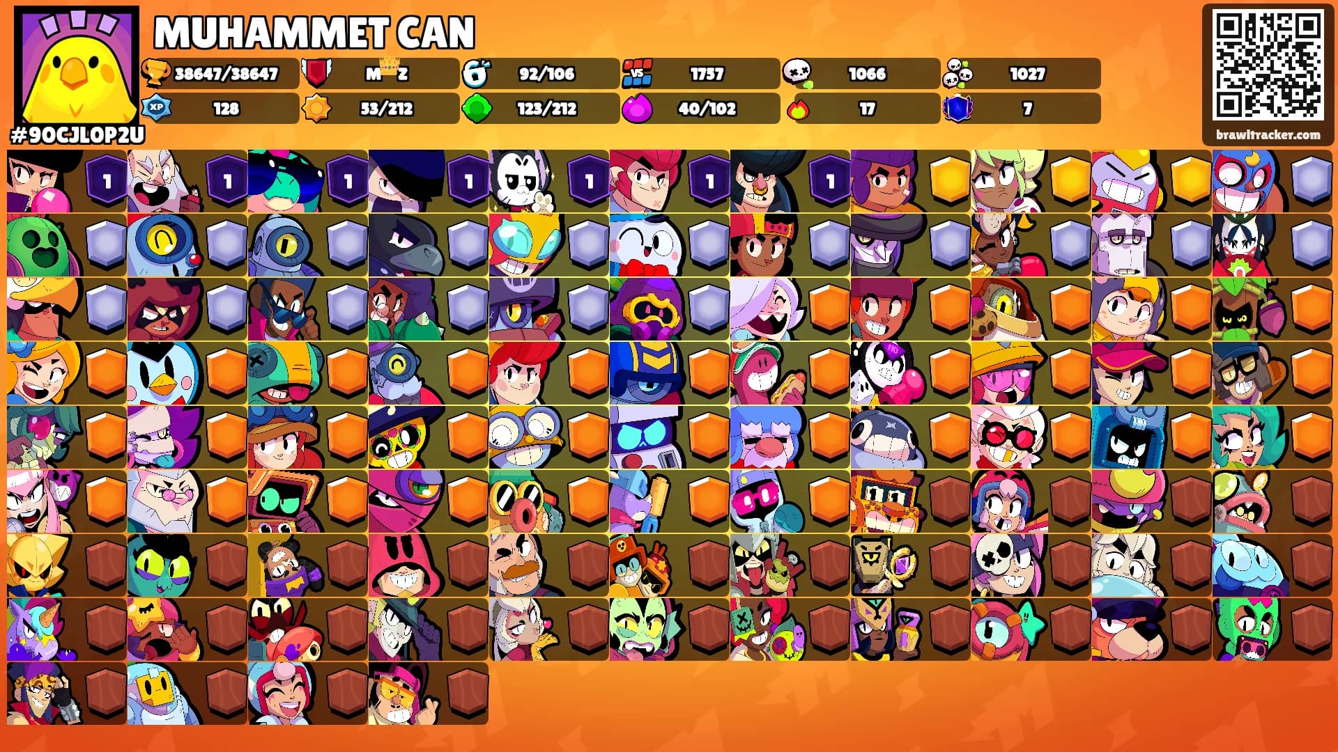 MUHAMMET CAN's Ranks