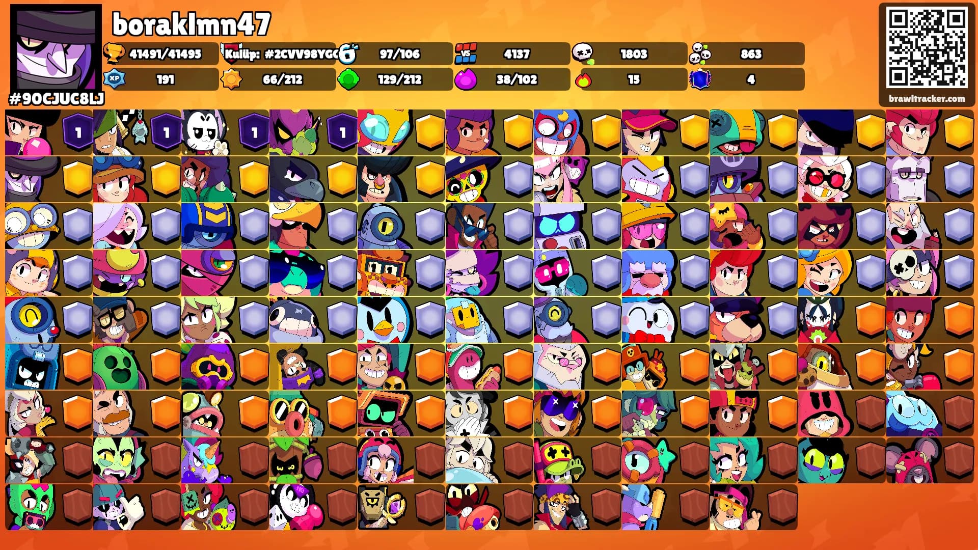 boraklmn47's Ranks