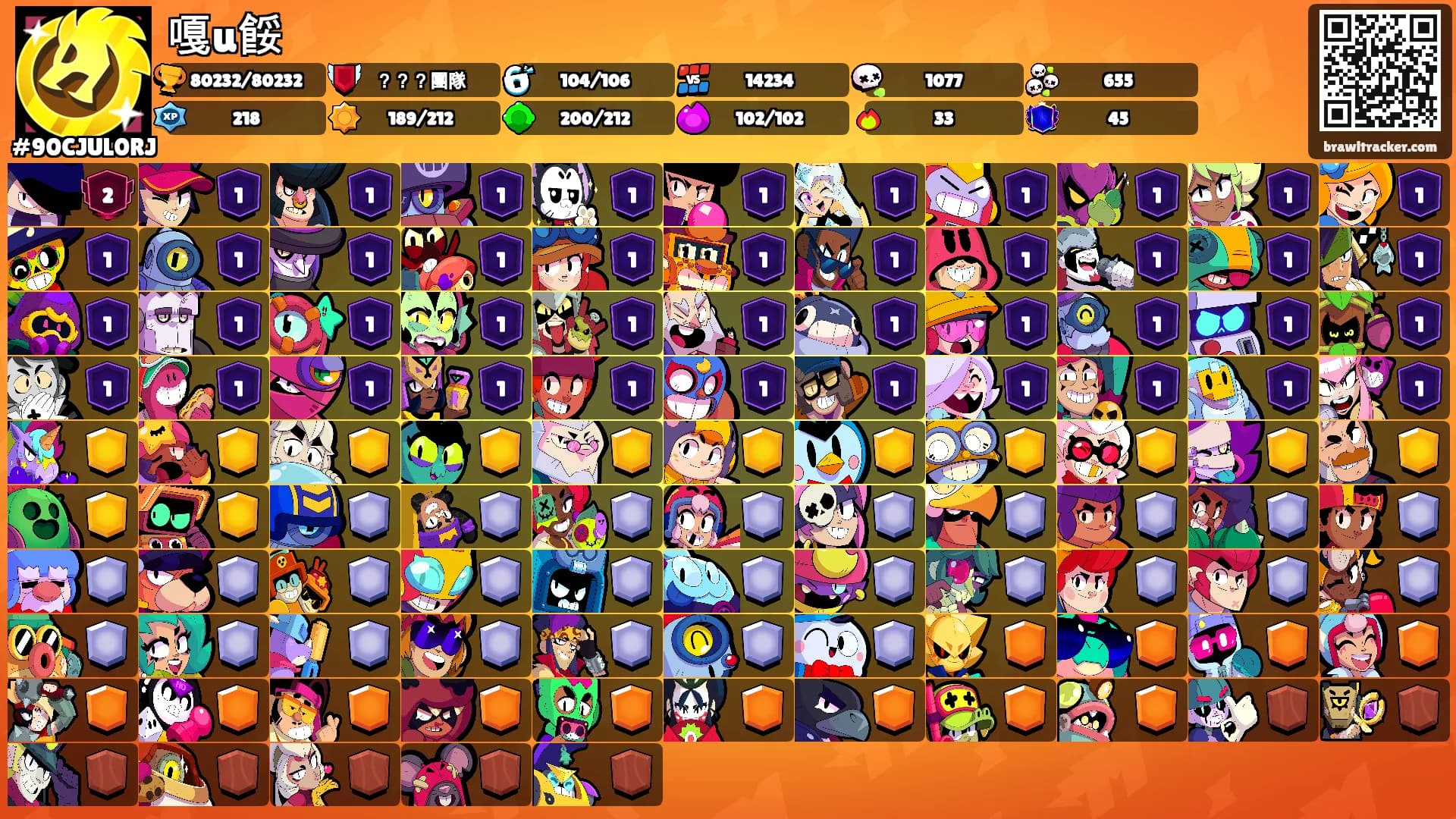 嘎u餒's Ranks