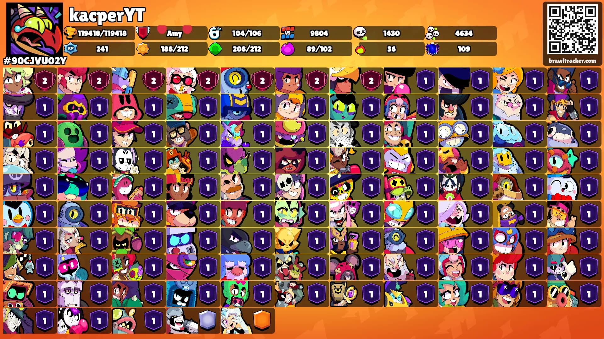 kacperYT's Ranks