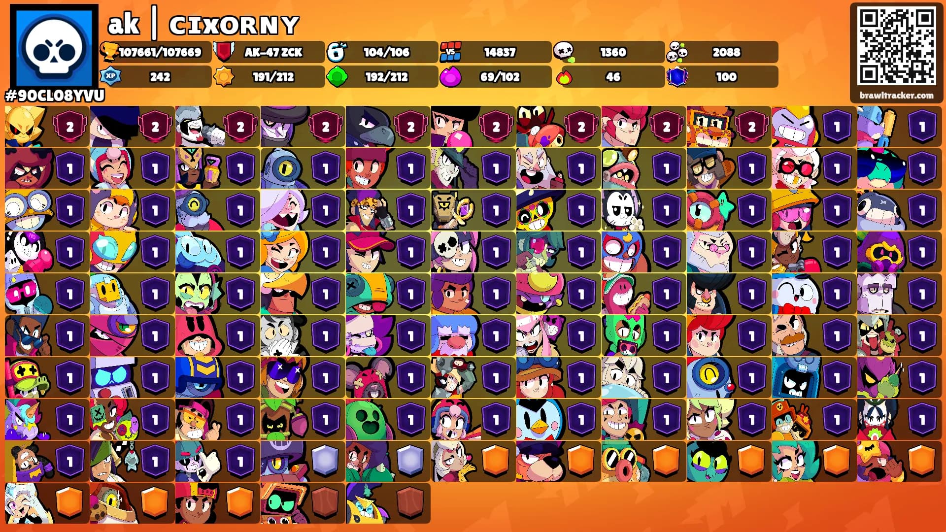 ak | ᴄɪxᴏʀɴʏ's Ranks