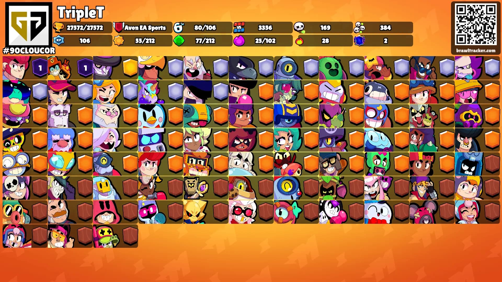TripleT's Ranks