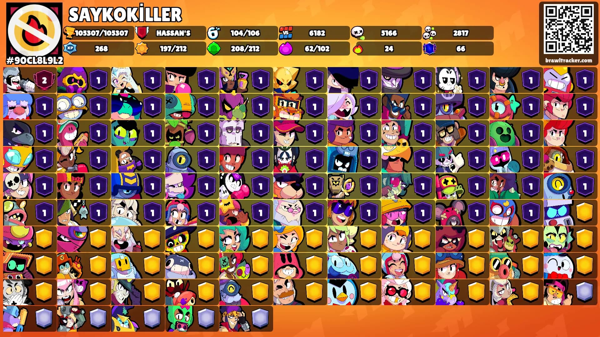 SAYKOKİLLER's Ranks