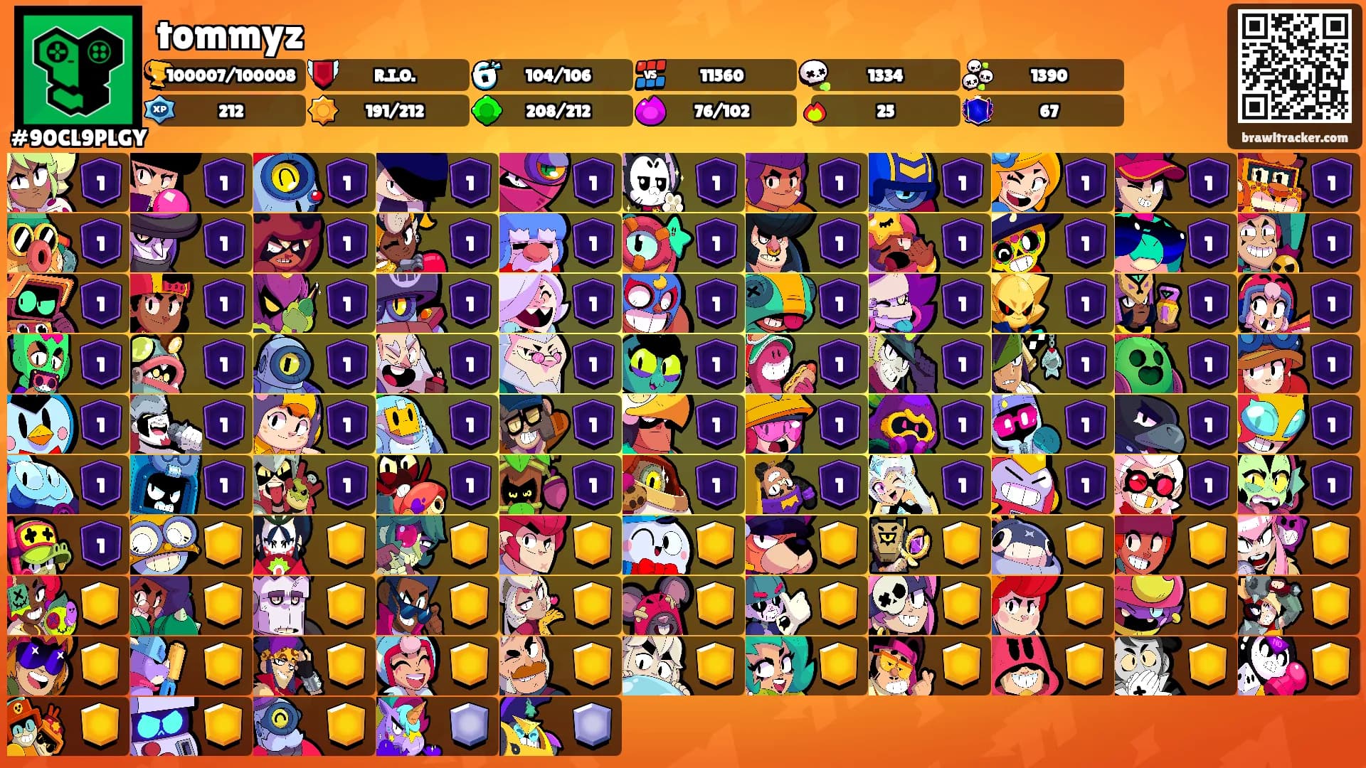 tommyz's Ranks