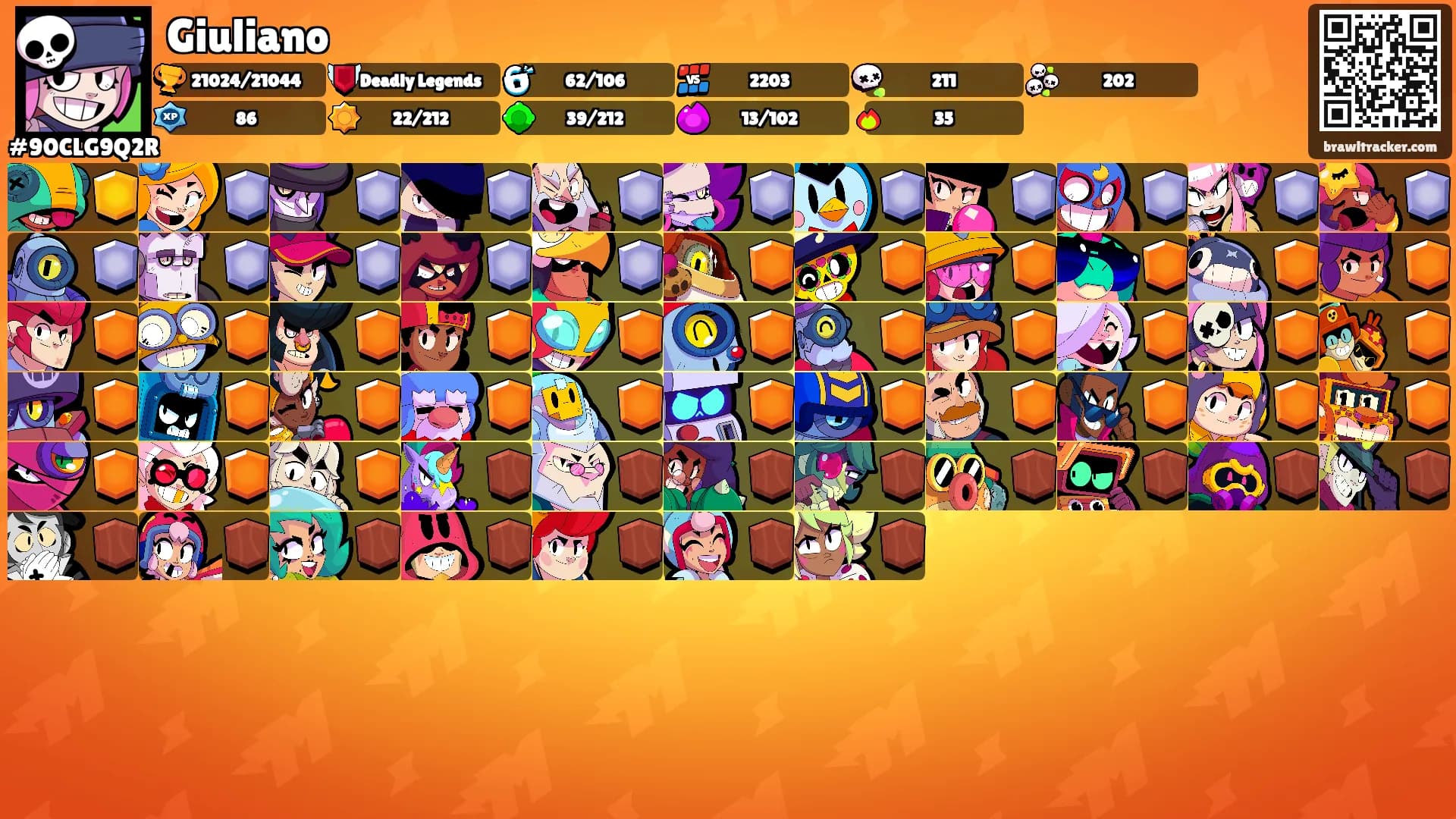 Giuliano's Ranks