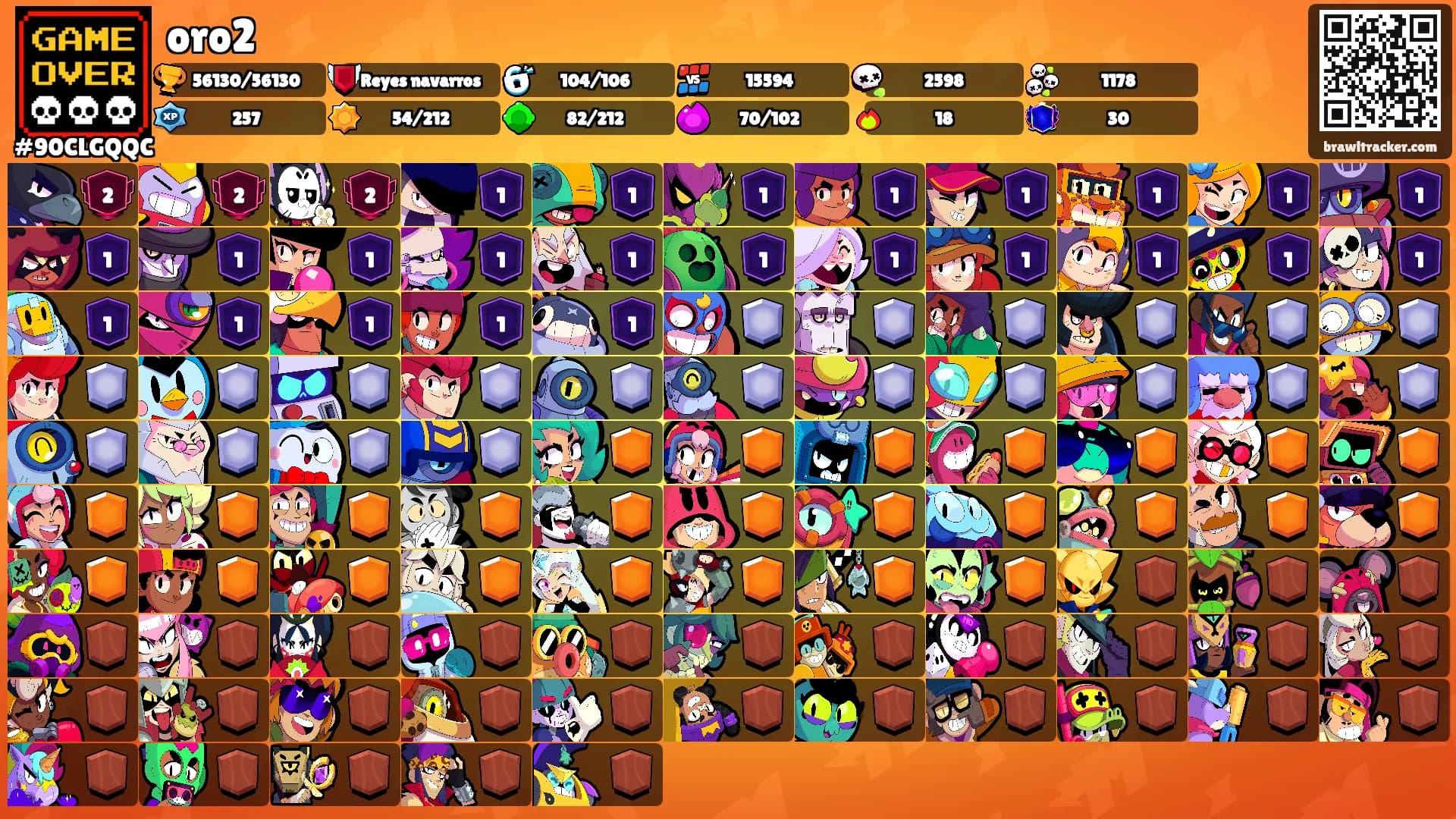 oro2's Ranks