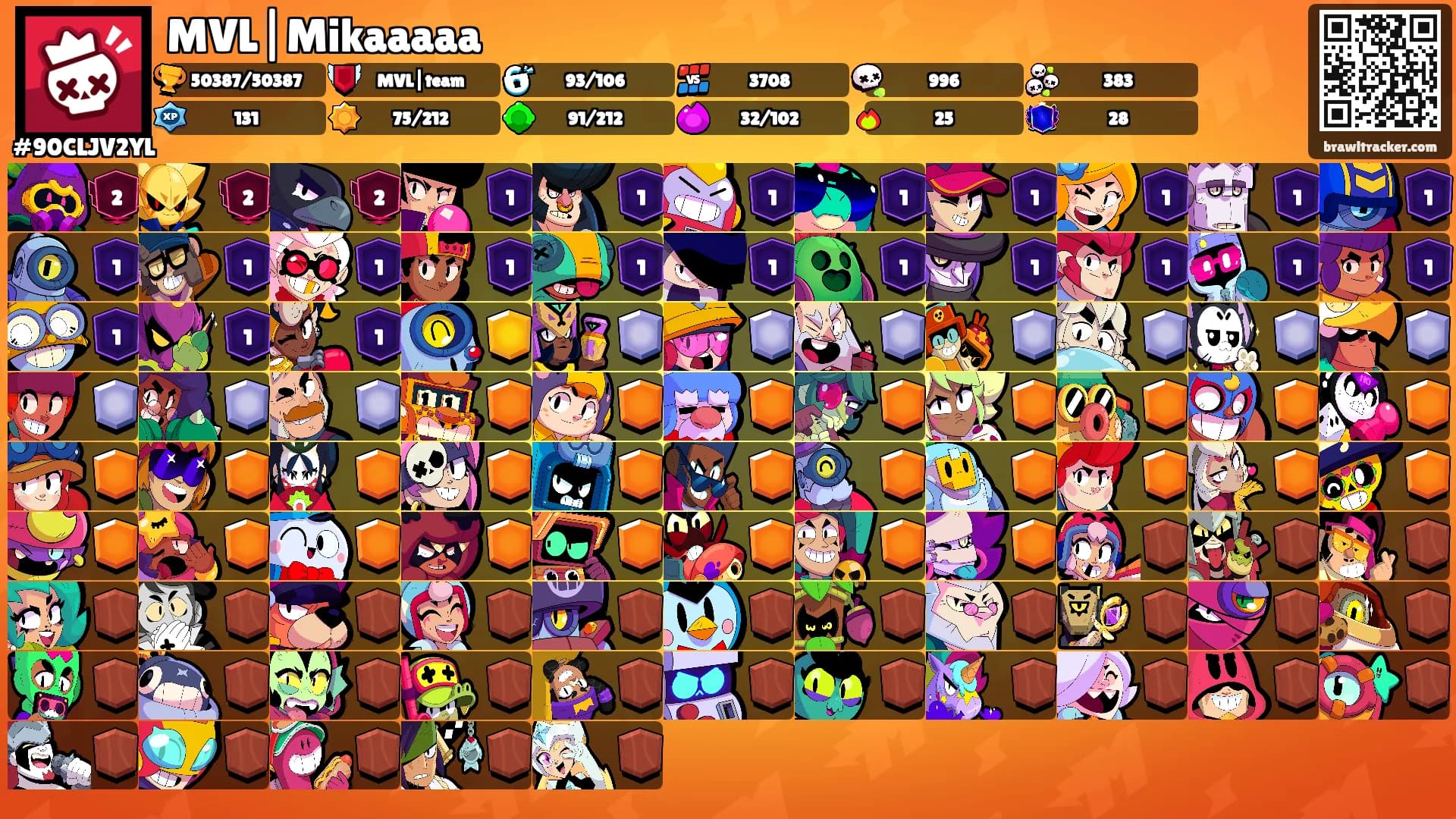 MVL|Mikaaaaa's Ranks