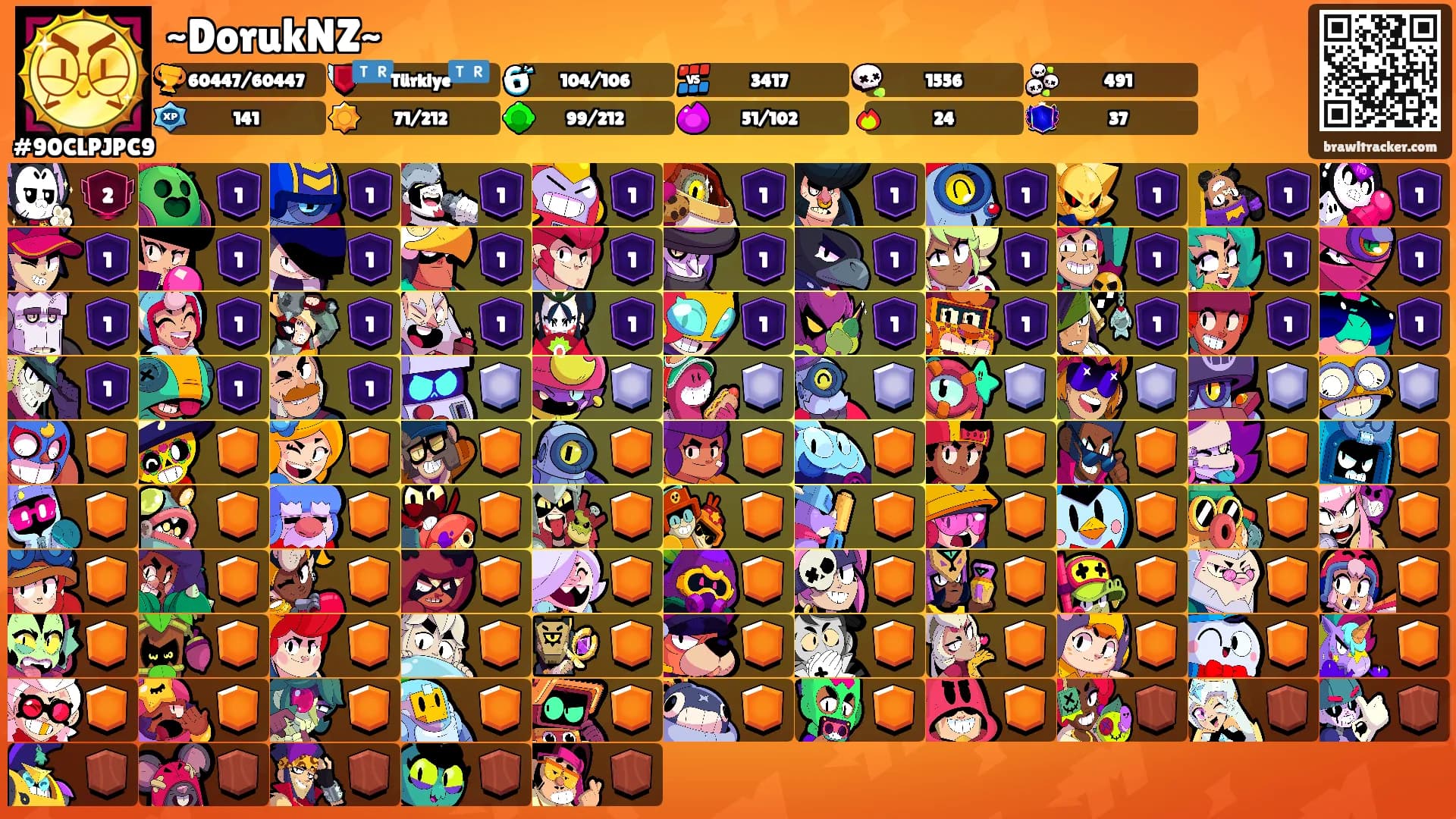 ~DorukNZ~'s Ranks