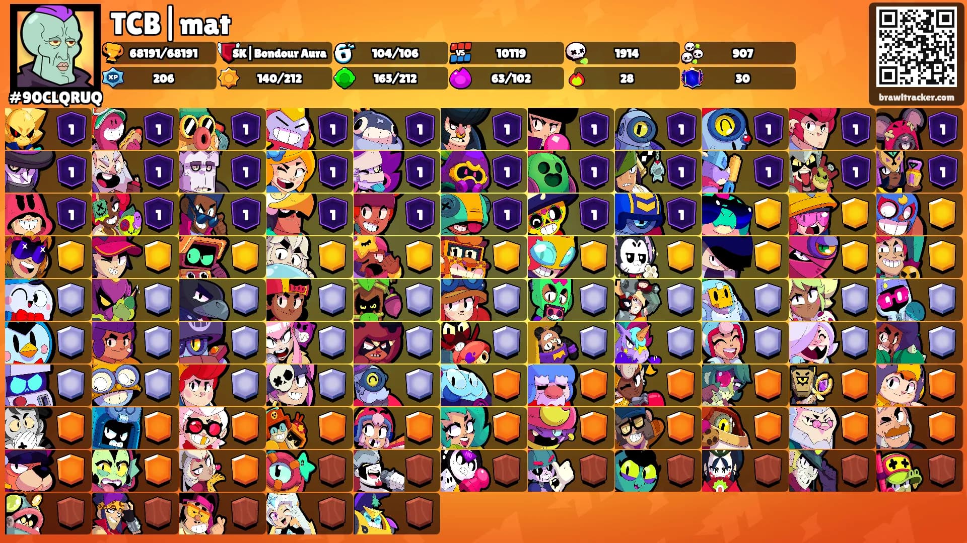TCB|mat's Ranks