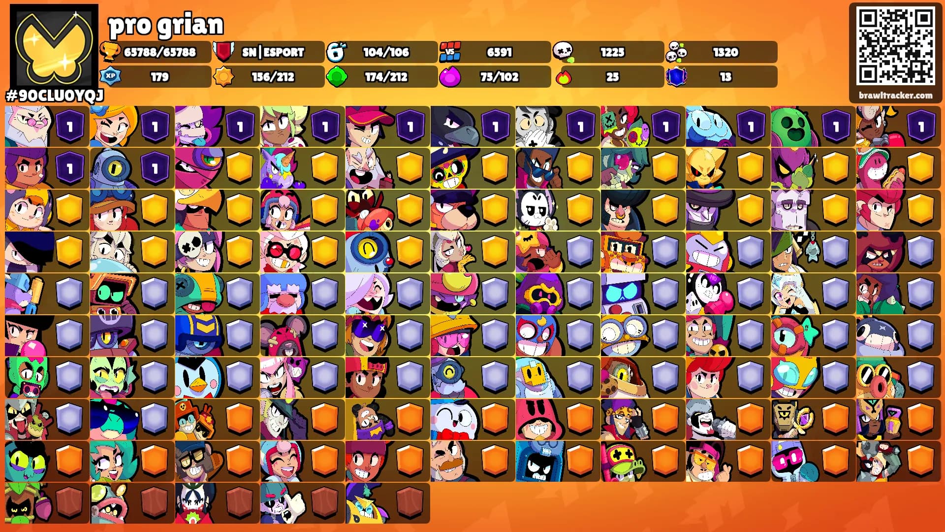 pro grian's Ranks