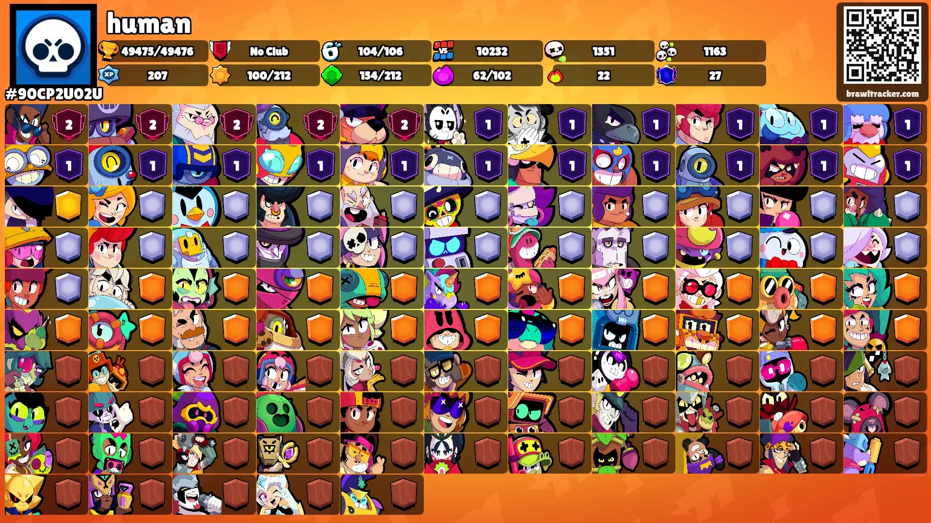 human's Ranks