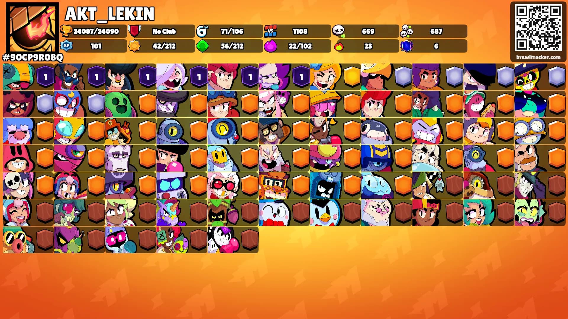 AKT_LEKIN's Ranks
