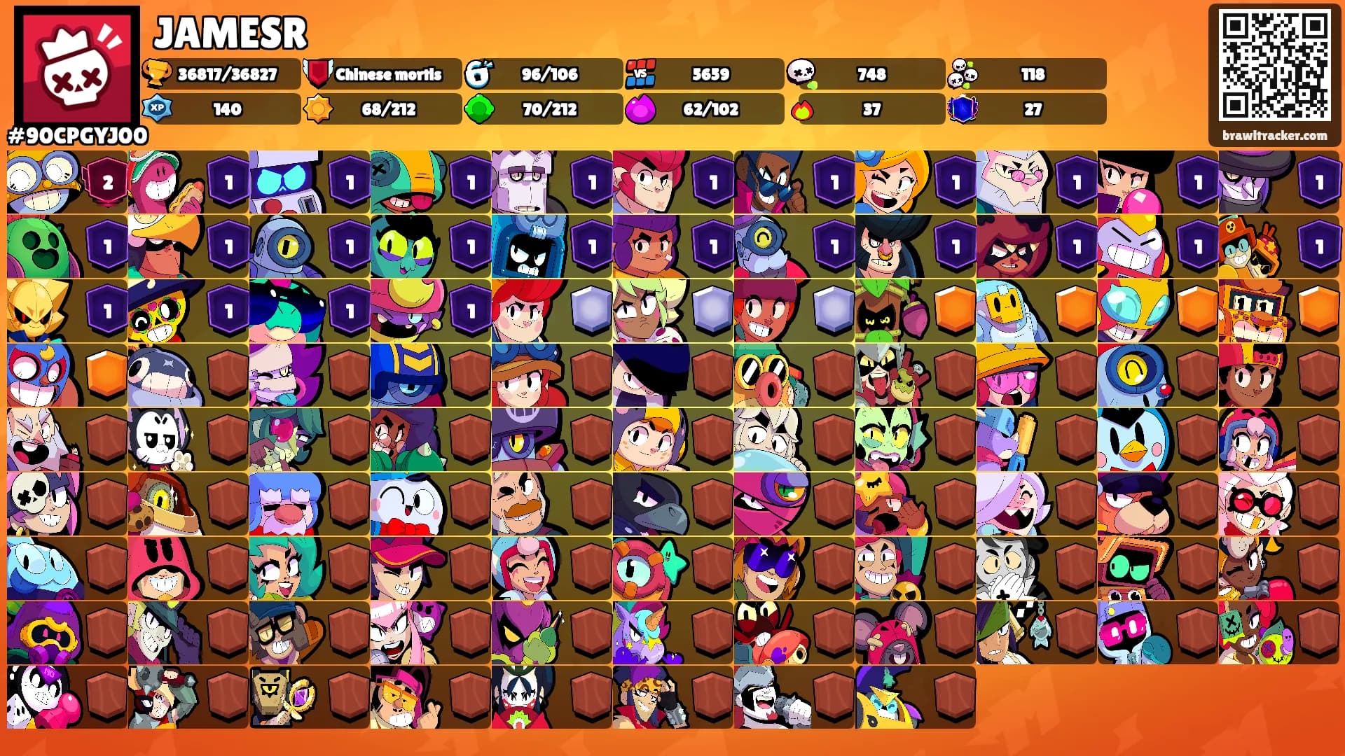 JAMESR's Ranks