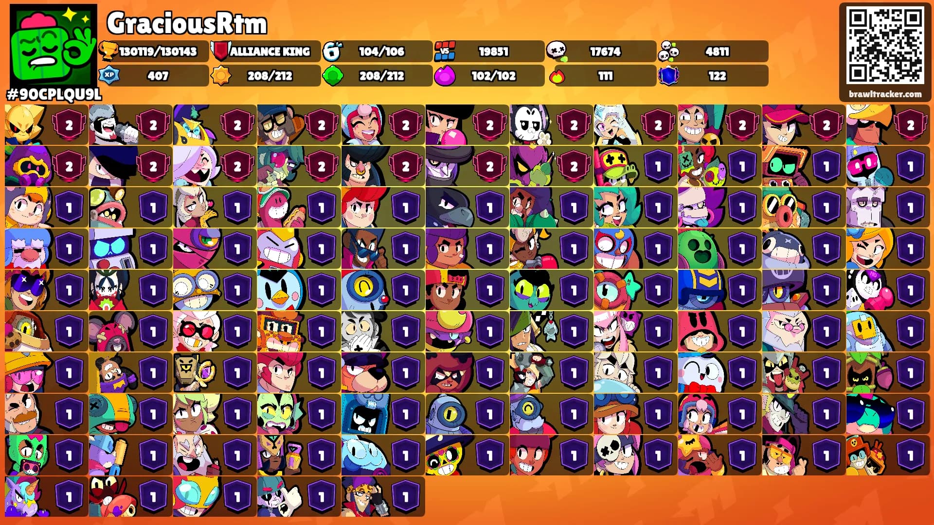 GraciousRtm's Ranks
