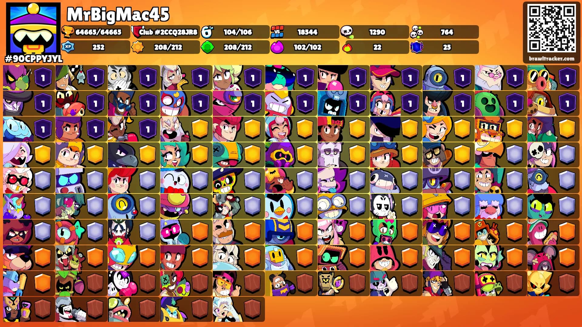 MrBigMac45's Ranks